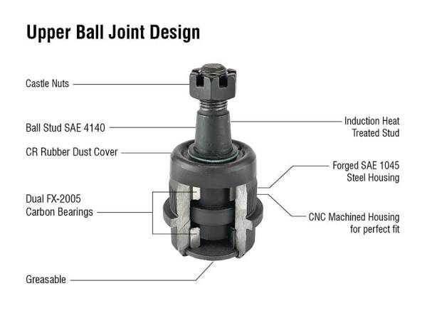 Apex Chassis - Apex Chassis Heavy Duty Ram Heavy Duty Ball Joint Kit Fits: 94-99 RAM 2500/3500 With 2 Upper & 2 Lower - KIT162 - Image 1