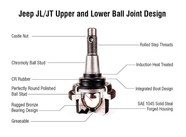 Apex Chassis - Apex Chassis Heavy Duty Front Upper Ball Joint Fits: 18-21 Jeep Wrangler JL JLU/Gladiator JT - BJ160 - Image 1