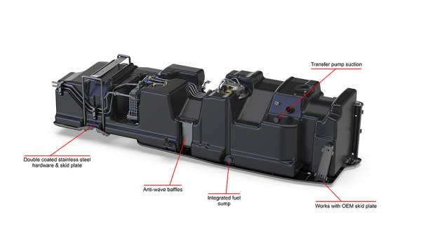 S&B - S&B 60 Gallon Replacement Fuel Tank For 2017-2022 Ford Powerstroke 6.7L Crew Cab Short Bed Tanks - 10-1004 - Image 1