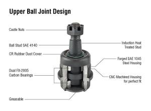 Apex Chassis - Apex Chassis Heavy Duty Ball Joint Kit Fits: 07-18 Jeep Wrangler JK  99-04 Grand Cherokee 1 Upper & 1 Lower - KIT202