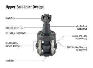 Apex Chassis Heavy Duty Ram Heavy Duty Ball Joint Kit Fits: 94-99 RAM 2500/3500 With 2 Upper & 2 Lower - KIT162