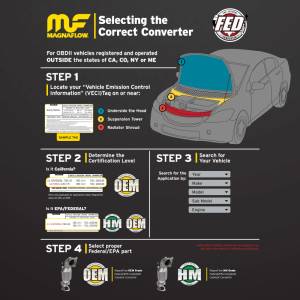 MagnaFlow Exhaust Products - MagnaFlow Exhaust Products OEM Grade Manifold Catalytic Converter 52236 - Image 3