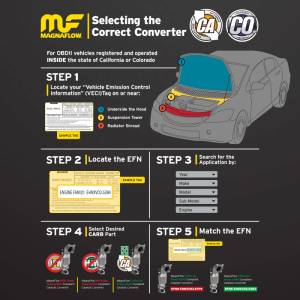 MagnaFlow Exhaust Products - MagnaFlow Exhaust Products California Universal Catalytic Converter - 2.50in. 3391016 - Image 4