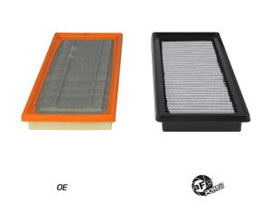 aFe Power - aFe Power Magnum FLOW OE Replacement Air Filter w/ Pro DRY S Media Porsche 911 74-83 H6-2.7/3.0L (t) - 31-10311 - Image 3