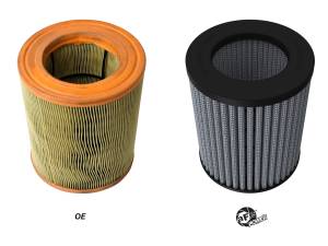 aFe Power - aFe Power Magnum FLOW OE Replacement Air Filter w/ Pro DRY S Media Audi S7 13-18 V8-4.0L (tt) - 10-10402D - Image 3